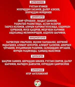 Игор Ангеловски объявил состав сборной Таджикистана на июньские матчи