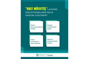 Проект «DOST Müfəttiş» охватил уже 33 предприятия